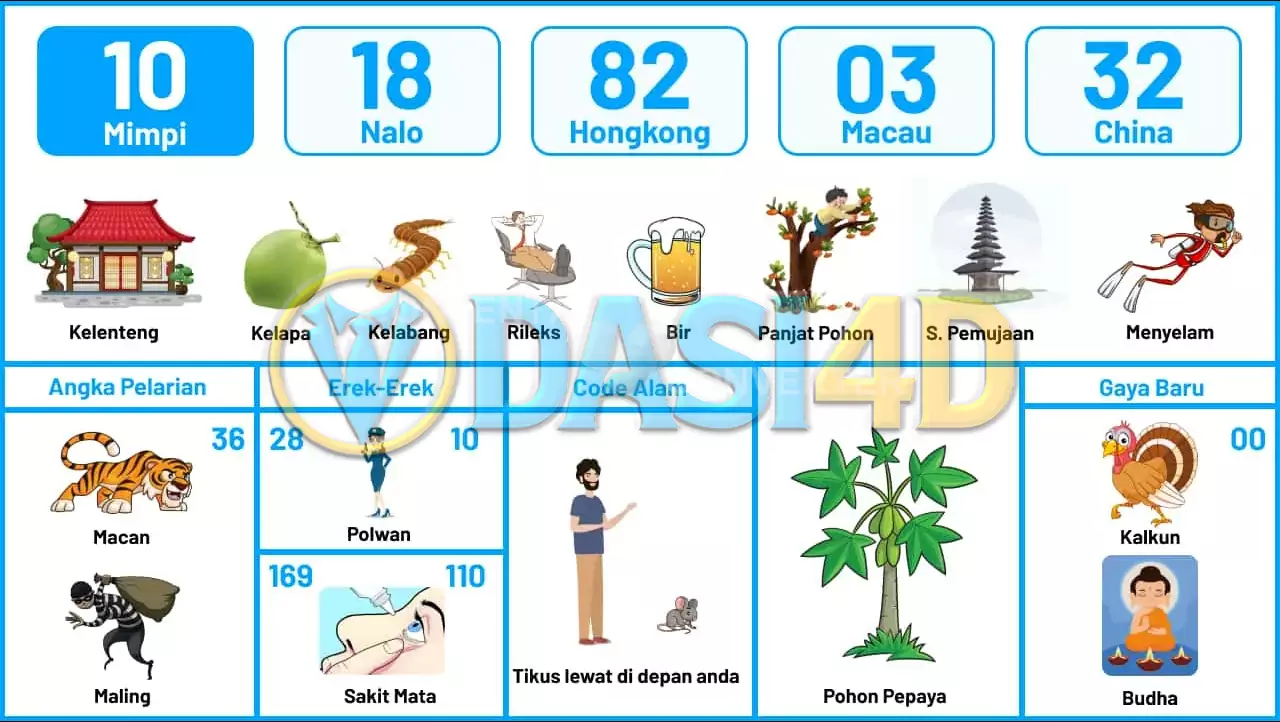 buku mimpi erek erek togel 10