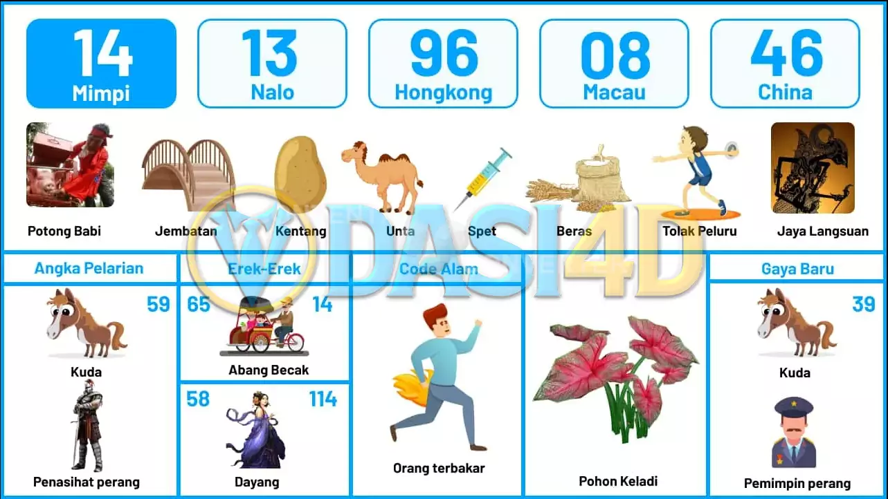 buku mimpi erek erek togel 14