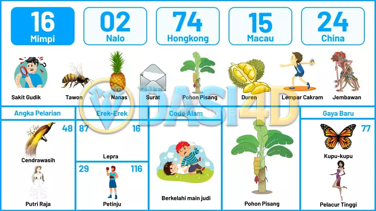 buku mimpi erek erek togel 16