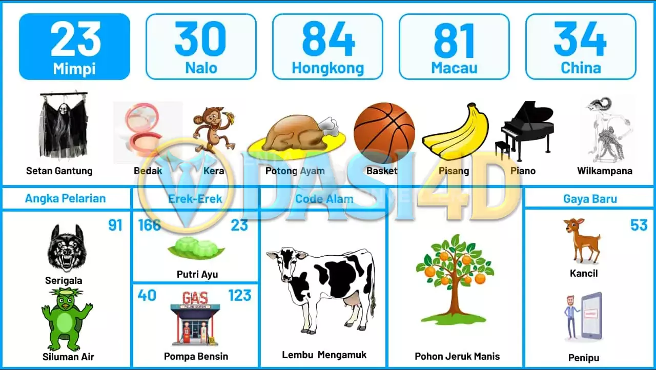 buku mimpi erek erek togel 23