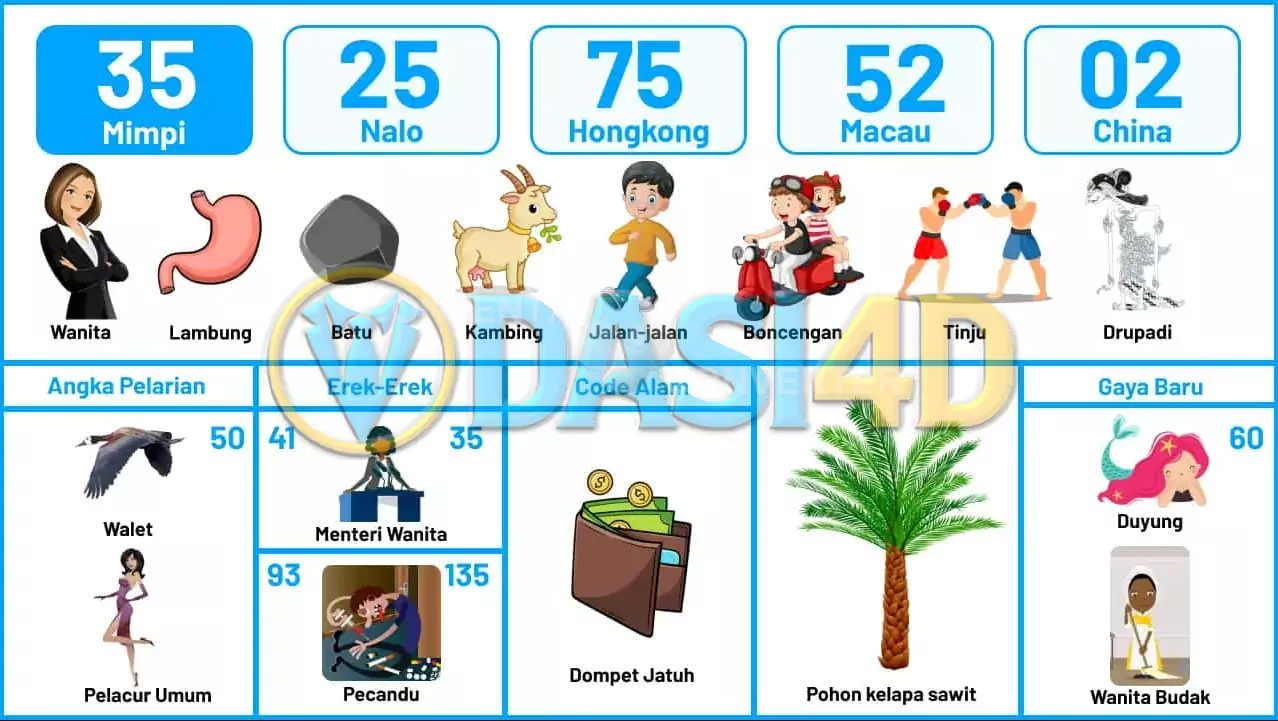 buku mimpi erek erek togel 35