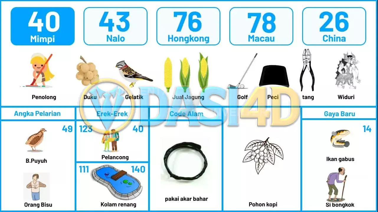 buku mimpi erek erek togel 40