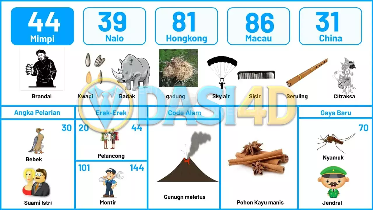 buku mimpi erek erek togel 44