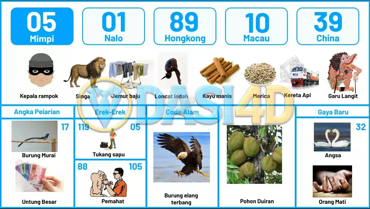 buku mimpi erek erek togel 05