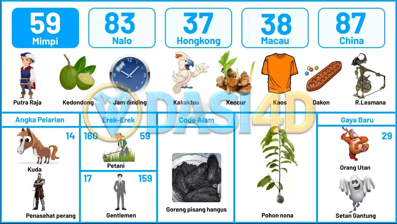 buku mimpi erek erek togel 59