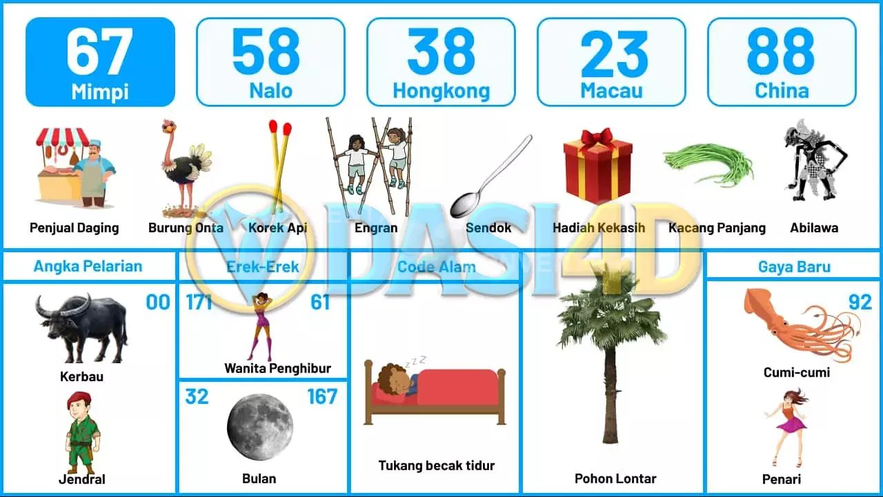 buku mimpi erek erek togel 67