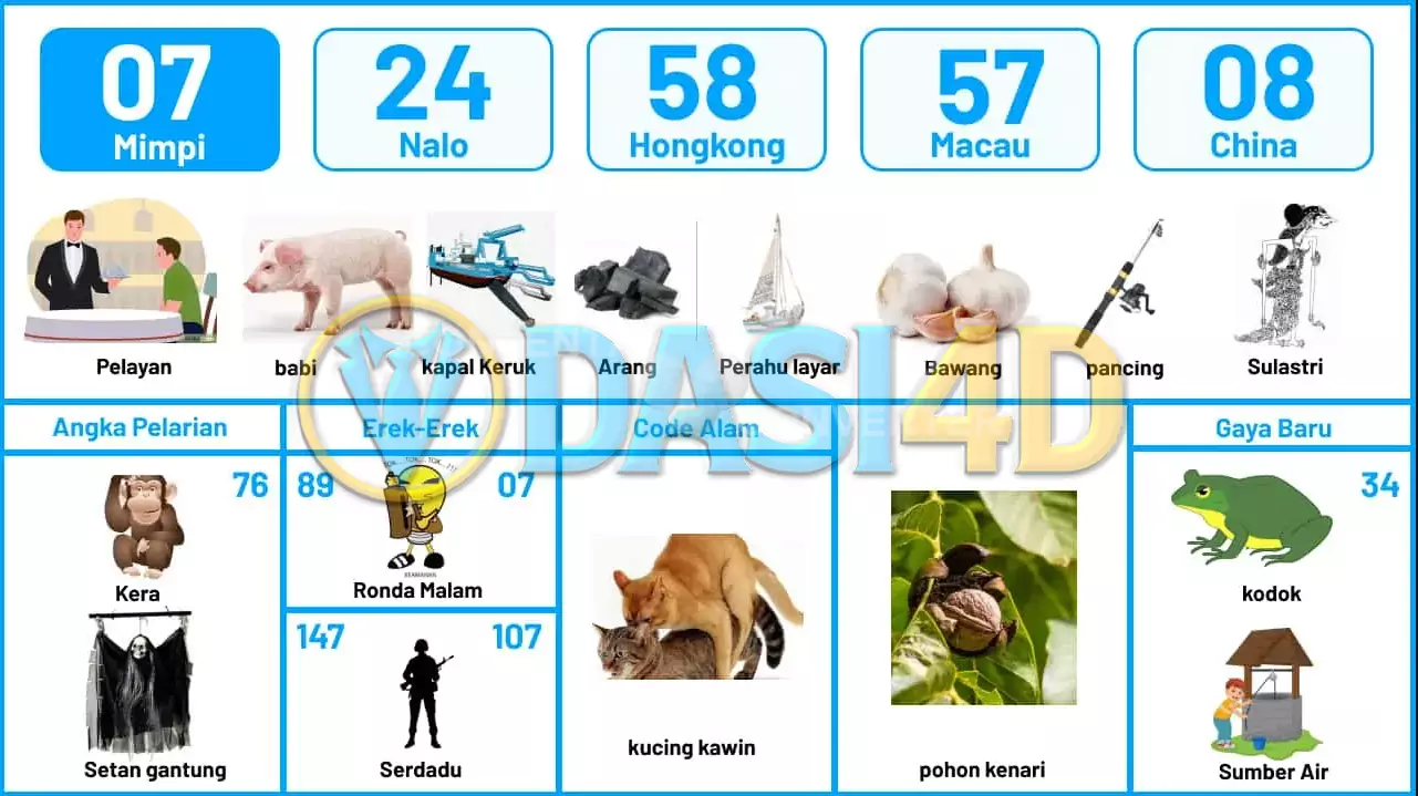 buku mimpi erek erek togel 07