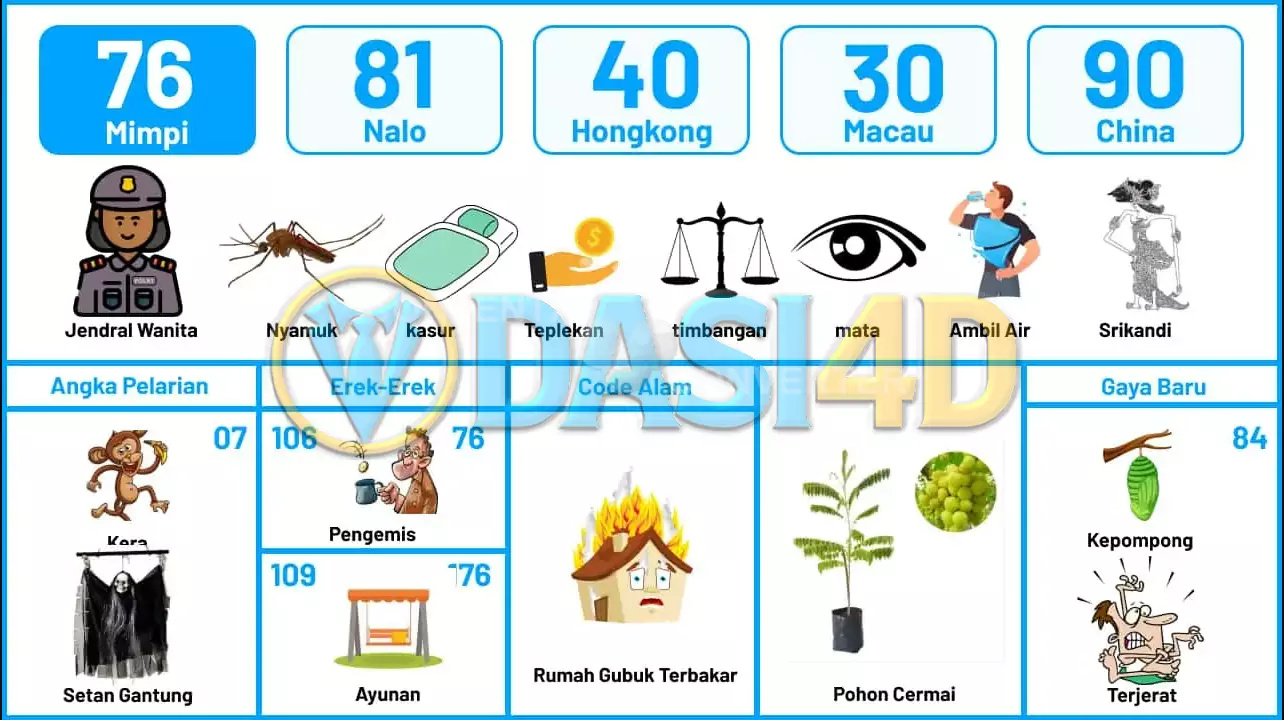 buku mimpi erek erek togel 76