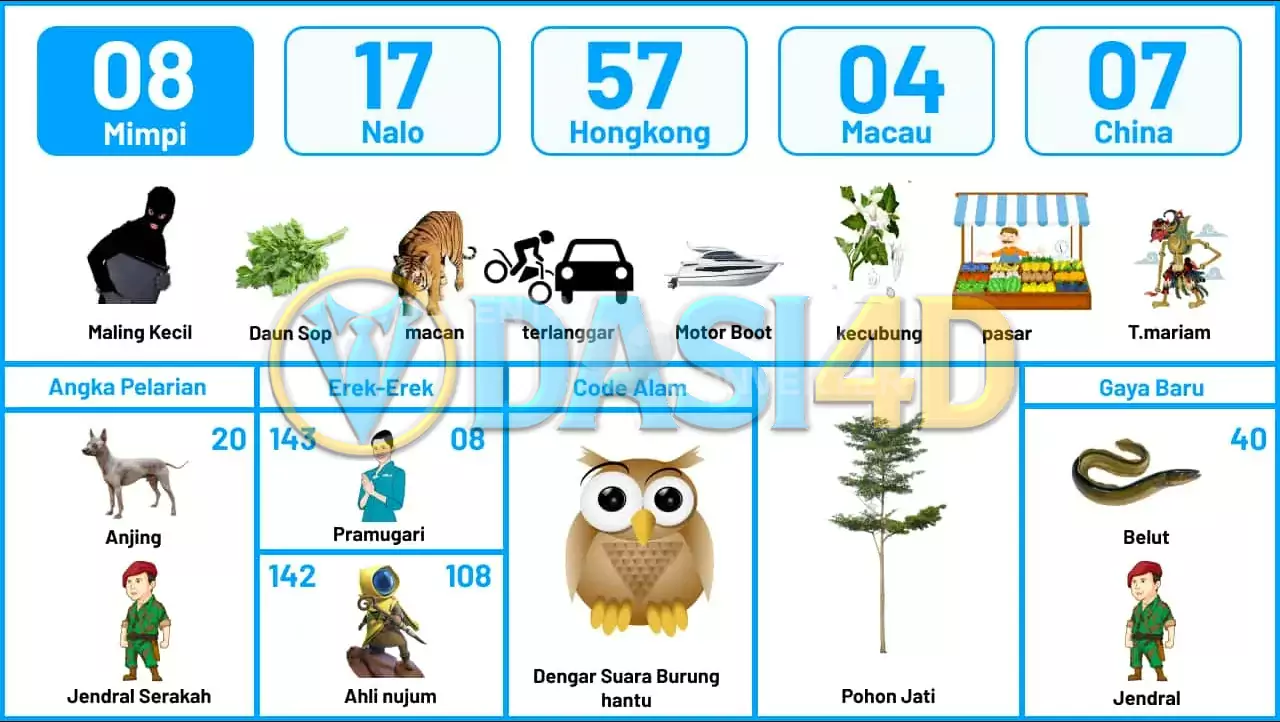 buku mimpi erek erek togel 08