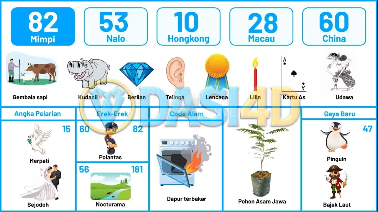 buku mimpi erek erek togel 82