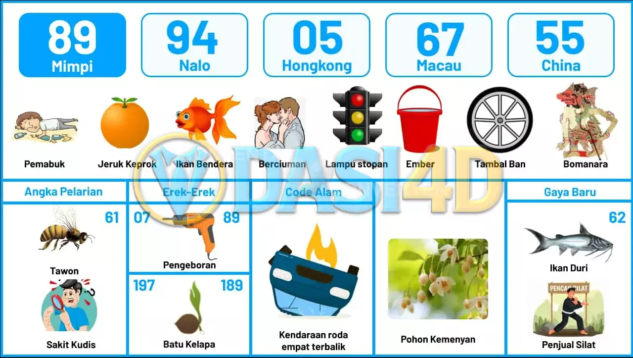 buku mimpi erek erek togel 89