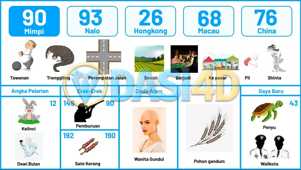 buku mimpi erek erek togel 90