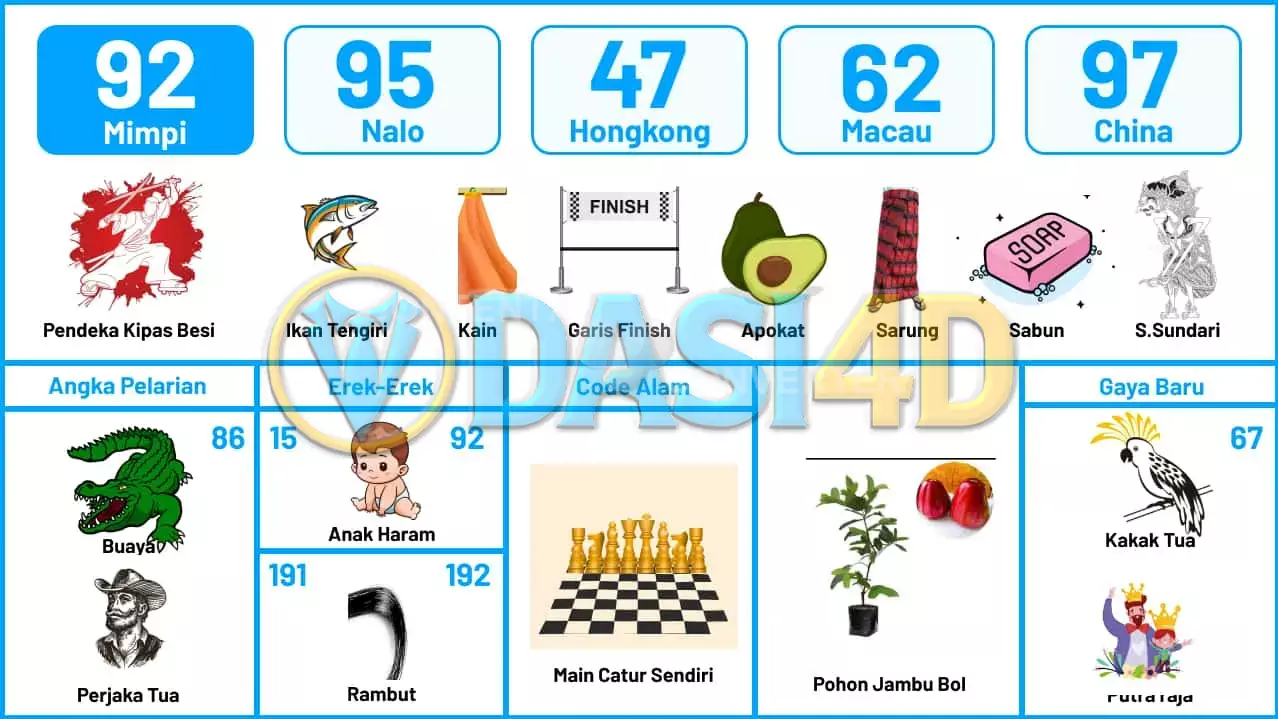 buku mimpi erek erek togel 92