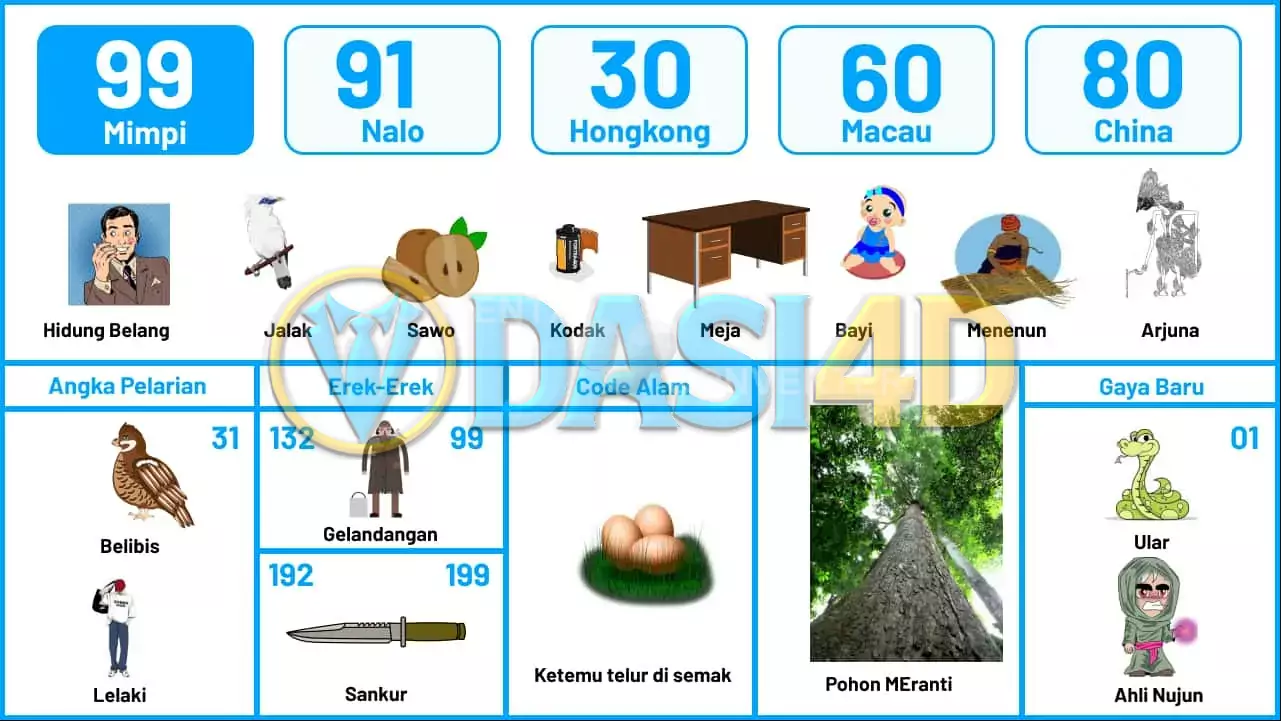 buku mimpi erek erek togel 99